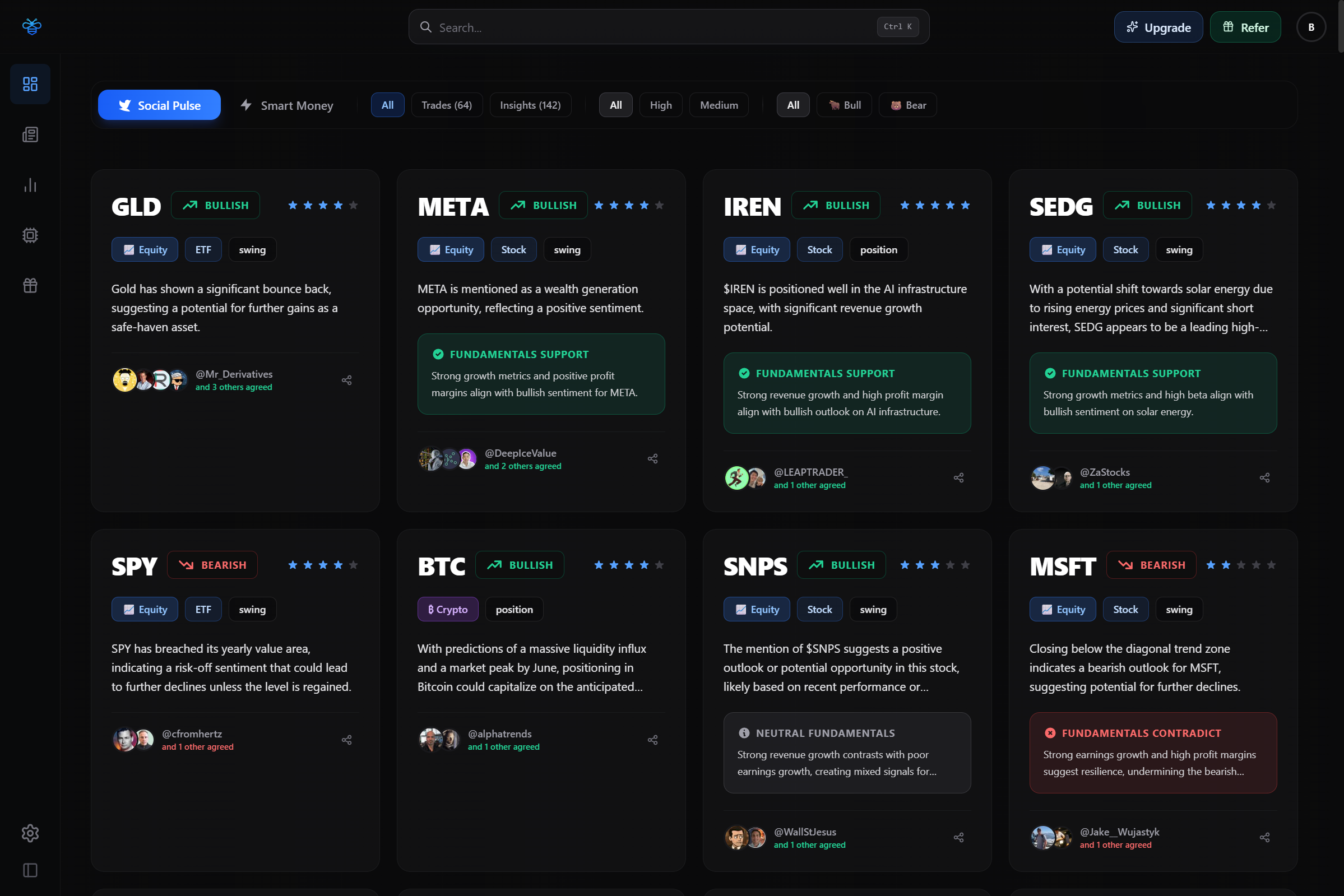 AlphaBee unified dashboard workspace